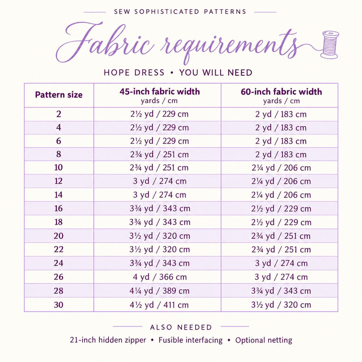 Hope Dress